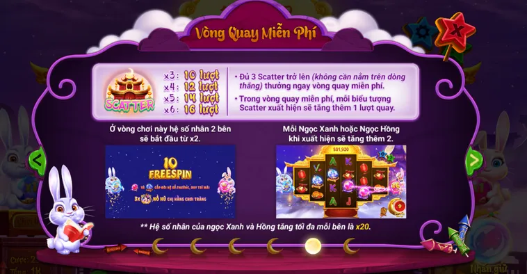 Chinh Phục Kho Báu Vươn Tới Cung Trăng Tại RikBet Với Giải Thưởng Hàng Tỷ Đồng