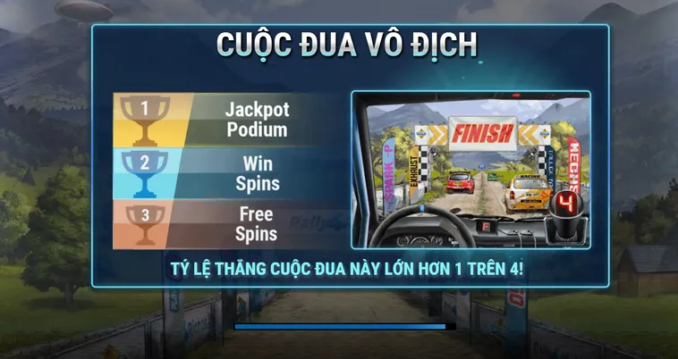 Chinh Phục Siêu Phẩm Quay Số Đua Xe Tại RikBet Với Phần Thưởng Cực Lớn