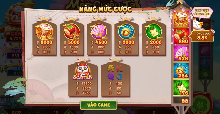 Mèo Chiêu Tài Tại RikBet Mang Đến Vận May Tài Lộc Và Giải Thưởng Khủng