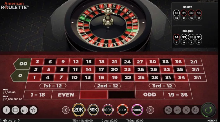 Khám Phá Thế Giới Quay Số Mini Roulette Tại RikBet Với Những Phần Thưởng Đẳng Cấp