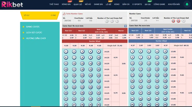 Khám Phá Thế Giới Quay Số Number Game Tại RikBet Nơi Cơ Hội Đổi Đời Luôn Mở
