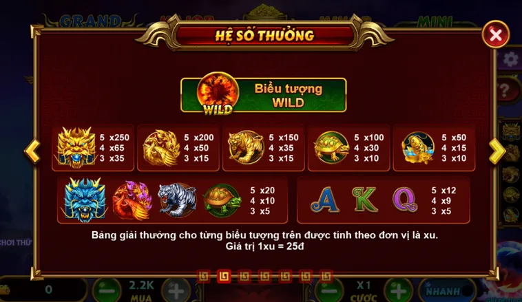 Trải Nghiệm Siêu Phẩm Nổ Hũ Tứ Linh Tại RikBet Với Giải Thưởng Khổng Lồ